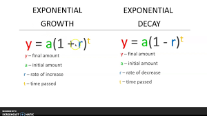 11.Exponential Growth and Decay